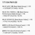 [EXO] 짹 추이 ㅎㅎ<b>유지</b>하쟈