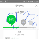 [뉴이스트] <b>러브</b>분들 너무 고마워요ㅜㅜㅠㅠㅠㅠ