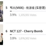 [NCT] 지금 투표