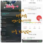 [뉴이스트] ㅅㄷ 다들 보고싶었어