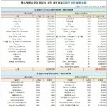 [EXO] 올해 대상은 방탄 땅따<b>다당</b>