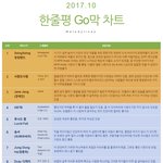 2017년 10월 한줄평 <b>Go</b>막 차트