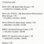 [EXO] 추이