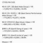 [EXO] 3시 기준<b>표차</b>✔️