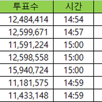 [EXO] 타싸에서 주워왔음 마음의 <b>평화</b>를 얻고 엑톡련들 퉆이나...