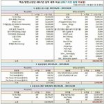 [방탄소년단] 애드라 이거<b>멀리</b>퍼트리자