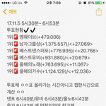 [EXO] 5시30분~6시53분 추이