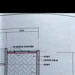 [조언부탁해] <b>방</b> <b>구조</b> 인테리어 조언부탁드려요