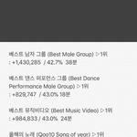 [EXO] 베스트 뮤직<b>비디오</b> 백만 가자
