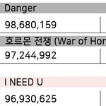 [방탄소년단] 이거 너무설레지<b>않아</b>??