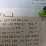 <b>사회</b> 잘 하는 <b>사람</b> ㅈㅂ ㅠㅠㅠㅠ