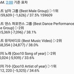 [EXO] 잊을까봐 올리는 이상<b>추이</b>라 말하는 이유