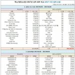 [EXO] 야 이거 반박<b>하장</b>