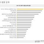 [EXO] <b>날조</b>질개쩌네