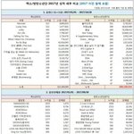 [EXO] 요거 얘기좀해보면