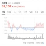 [EXO] 슴이 조작넷에 돈을 먹염ㅅ다는거 자체가