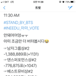[방탄소년단] 11시 30분<b>현황</b> 안돼...