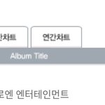 [세븐틴] ???????우리 앨범 <b>판매</b> <b>누적</b>이