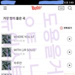 [뉴이스트] 옆<b>동네</b>에서 왔어