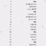 [세븐틴] <b>임시</b> 리스트