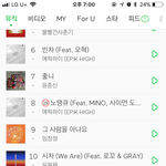 [세븐틴] <b>서양</b>슈박