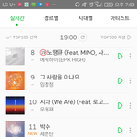 [세븐틴] 얘드라 실망하지 말자