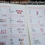 [모두드루와] 너무한 스엠의 굿즈 퀄리티 차이