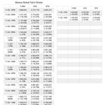 [EXO] 삼십분에 3만이라니 ㅠㅠ안돼