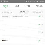 [세븐틴] <b>서양</b>수박 3시 7위!
