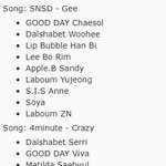 [모두드루와] 더유닛 1차<b>경연</b> 곡