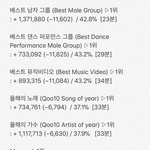 [EXO] 10시30분기준<b>표차</b>