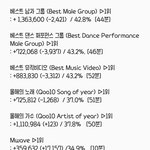 [EXO] 12시30~2시 <b>추이</b>계님