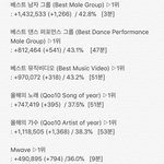 [EXO] <b>어제</b> 5시~6시 추이임 비교해봐