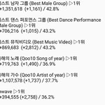 [EXO] 야 지금 <b>추이</b> 보고 가