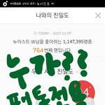 [뉴이스트] <b>누가</b> 그린 그림일까??