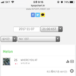 [뉴이스트] <b>오후</b> 9시 차트 보쏠⚘