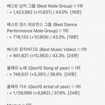 [EXO] 9시30분 기준<b>표차</b> 오늘 새벽까지 달려야...