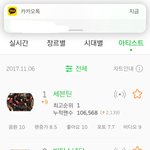 세븐틴 되게 의외다