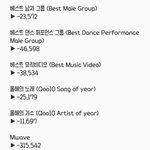 [EXO] 어제 11시 <b>표수</b>까지남은수