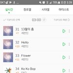 [EXO] 우리 스밍도 신경 좀 쓰자