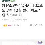 [방탄소년단] 으쓱으쓱^^
