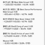 [EXO] 6시~7시 기준<b>표차</b>