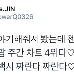 [시우민] 첸백시 Cry 멜론 <b>제이팝</b> 주간차트 4위!!!!!!!!...