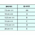 나 질123경이 살까