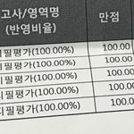 (공부법추가) 나 내신 1등급대인데 궁금한거 있니