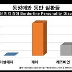 [<b>동성</b>] <b>동성</b>애자 웃긴이야기
