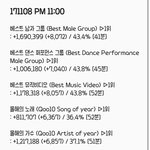 [EXO] 추이보셈 ✔️<b>암웨이</b>...