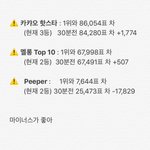[방탄소년단] 11:30추이✔️