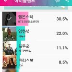 [방탄소년단] <b>go</b> <b>go</b>~~