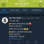 [NCT] <b>새벽동안</b> 표 줄었다 ㅠㅠ